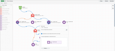 3_Eloqua_Program_Canvas