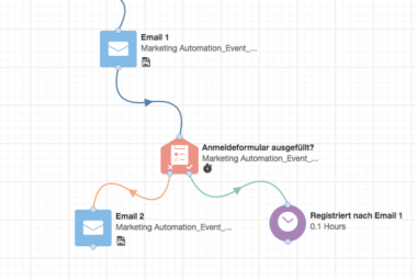 Copy & Paste in Eloqua